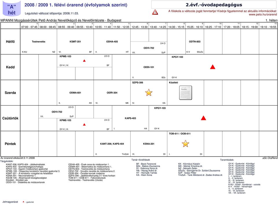 KPGY- VI KPME- / O KAPS- II HA TOB- / OOB- KANT-; KAPS- KSNA- I TmZsA V Az órarend elkészült:.