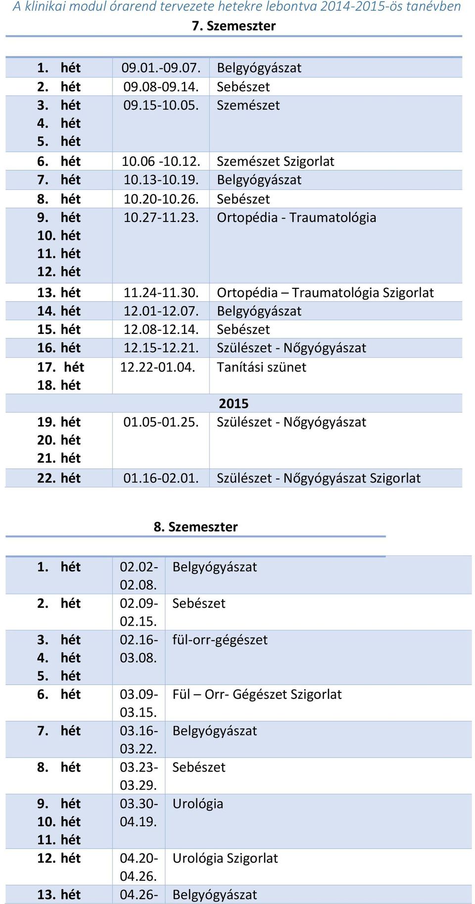 Ortopédia Traumatológia Szigorlat 14. hét 12.01-12.07. Belgyógyászat 15. hét 12.08-12.14. Sebészet 16. hét 12.15-12.21. Szülészet - Nőgyógyászat 17. hét 18. hét 12.22-01.04. Tanítási szünet 2015 19.