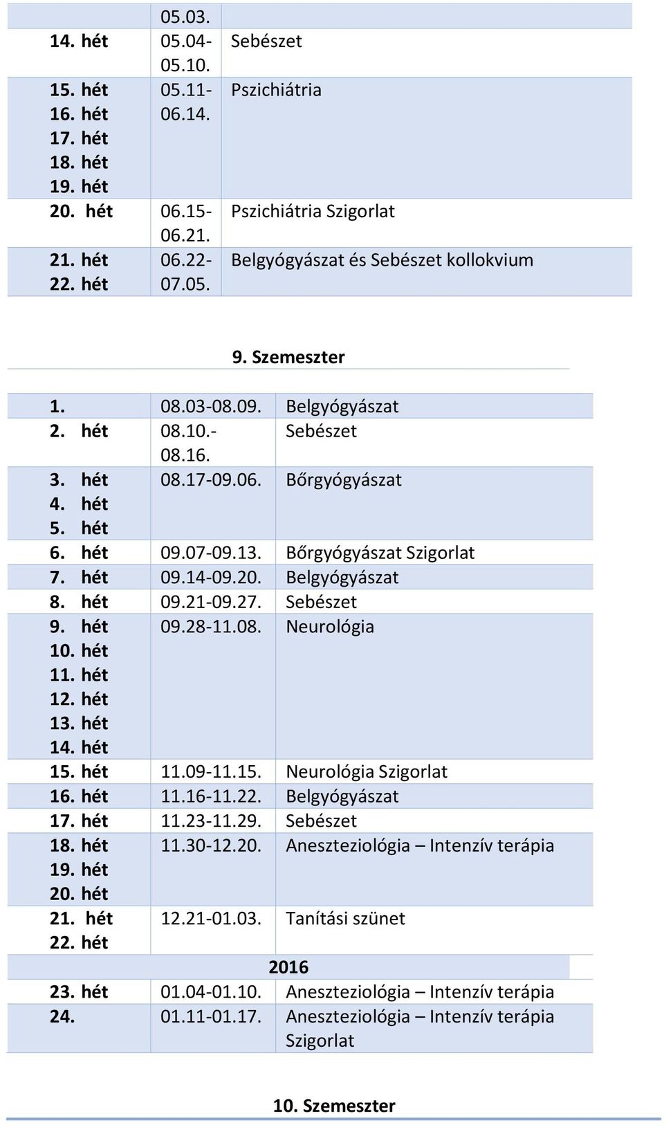 hét 09.21-09.27. Sebészet 9. hét 09.28-11.08. Neurológia 10. hét 11. hét 12. hét 13. hét 14. hét 15. hét 11.09-11.15. Neurológia Szigorlat 16. hét 11.16-11.22. Belgyógyászat 17. hét 11.23-11.29.