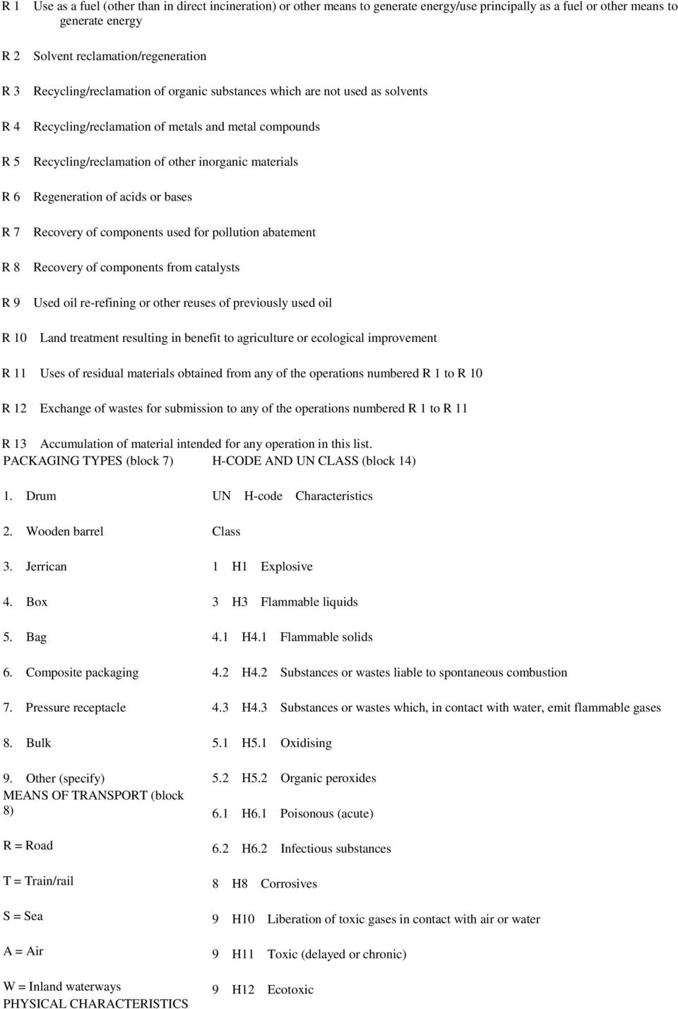 Regeneration of acids or bases R 7 Recovery of components used for pollution abatement R 8 Recovery of components from catalysts R 9 Used oil re-refining or other reuses of previously used oil R 10