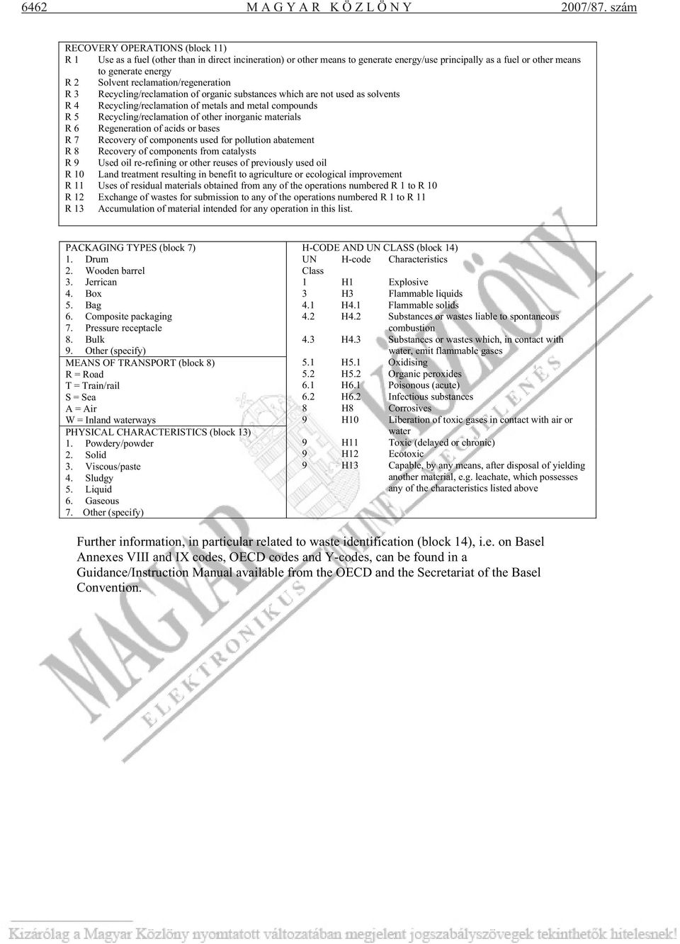 reclamation/regeneration R 3 Recycling/reclamation of organic substances which are not used as solvents R 4 Recycling/reclamation of metals and metal compounds R 5 Recycling/reclamation of other