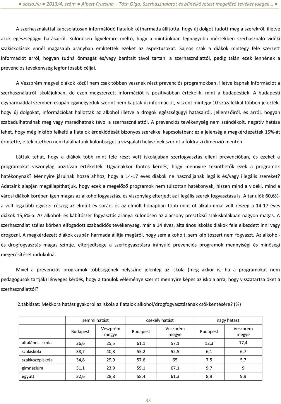 Sajnos csak a diákok mintegy fele szerzett információt arról, hogyan tudná önmagát és/vagy barátait távol tartani a szerhasználattól, pedig talán ezek lennének a prevenciós tevékenység legfontosabb