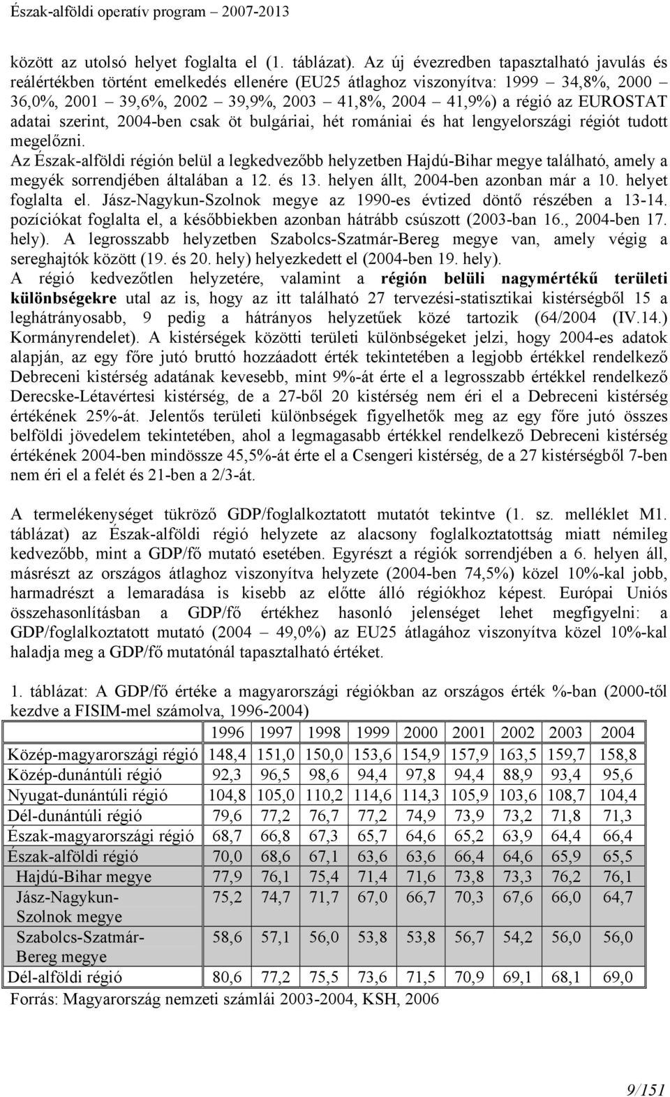 EUROSTAT adatai szerint, 2004-ben csak öt bulgáriai, hét romániai és hat lengyelországi régiót tudott megelőzni.