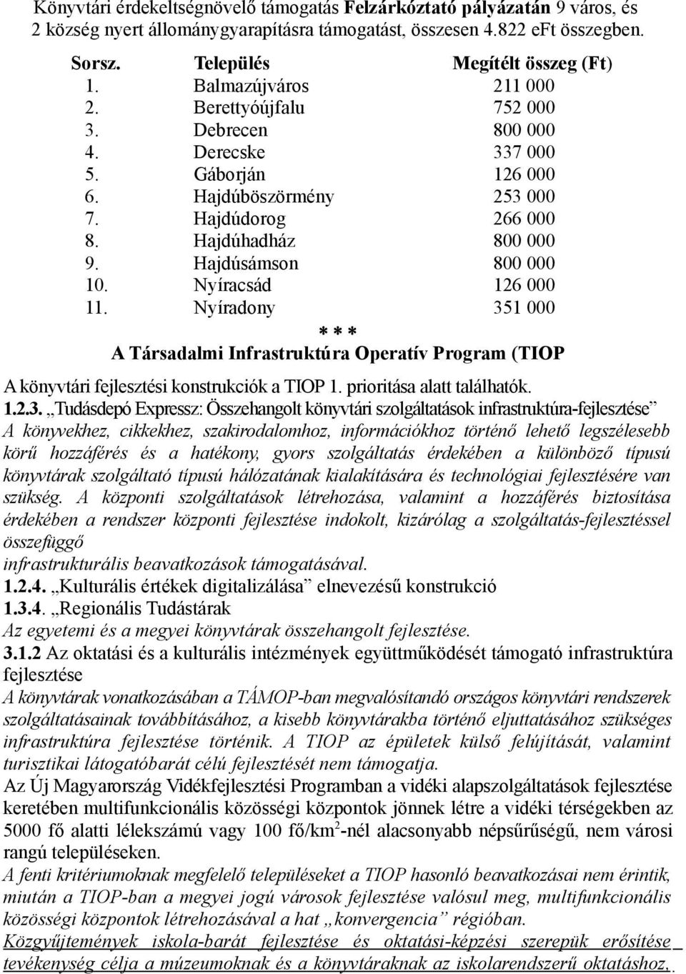 Hajdúsámson 800 000 10. Nyíracsád 126 000 11. Nyíradony 35