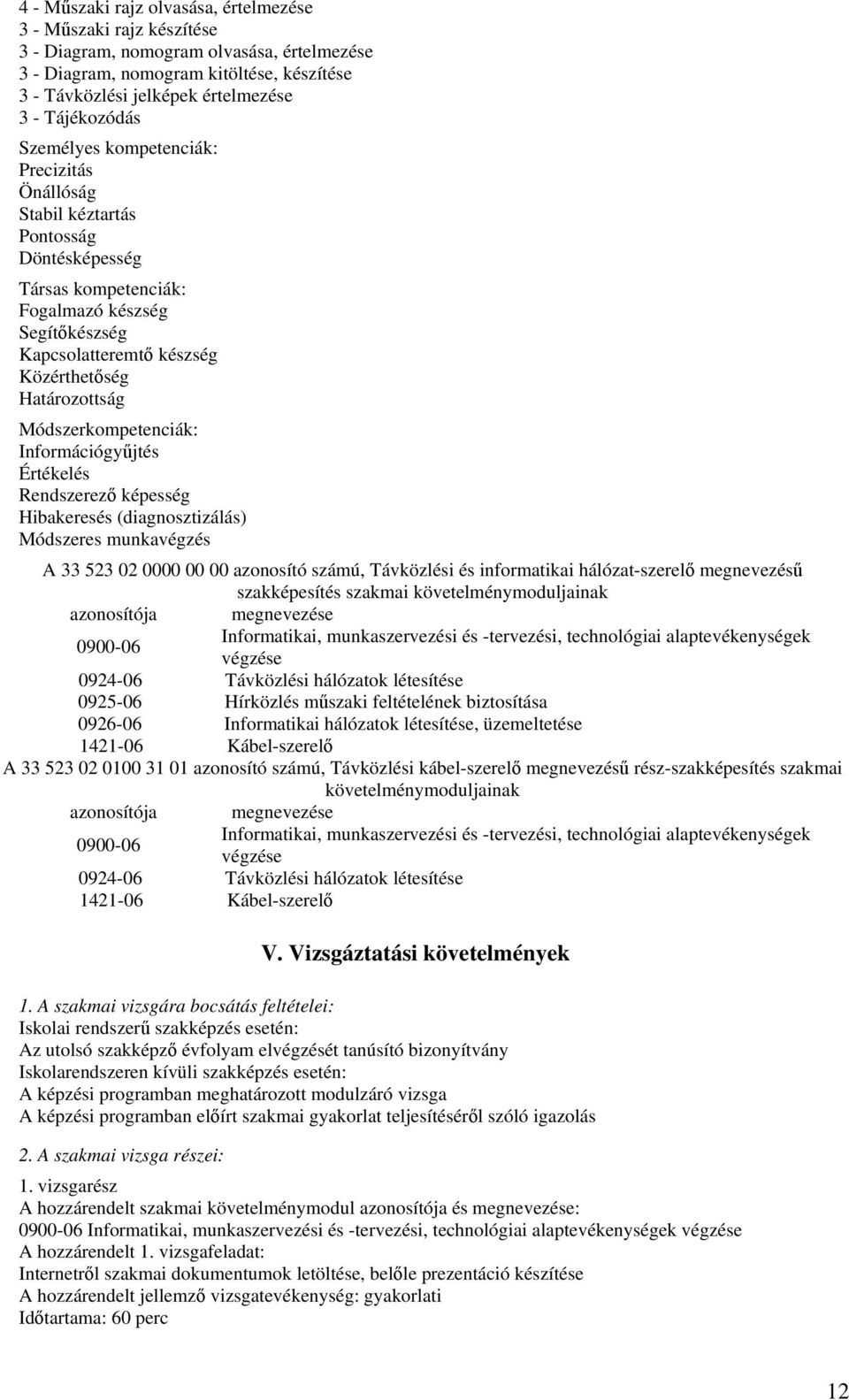 Értékelés Rendszerez képesség Hibakeresés (diagnosztizálás) Módszeres munkavégzés A 33 523 02 0000 00 00 azonosító számú, Távközlési és informatikai hálózat-szerel megnevezés szakképesítés szakmai