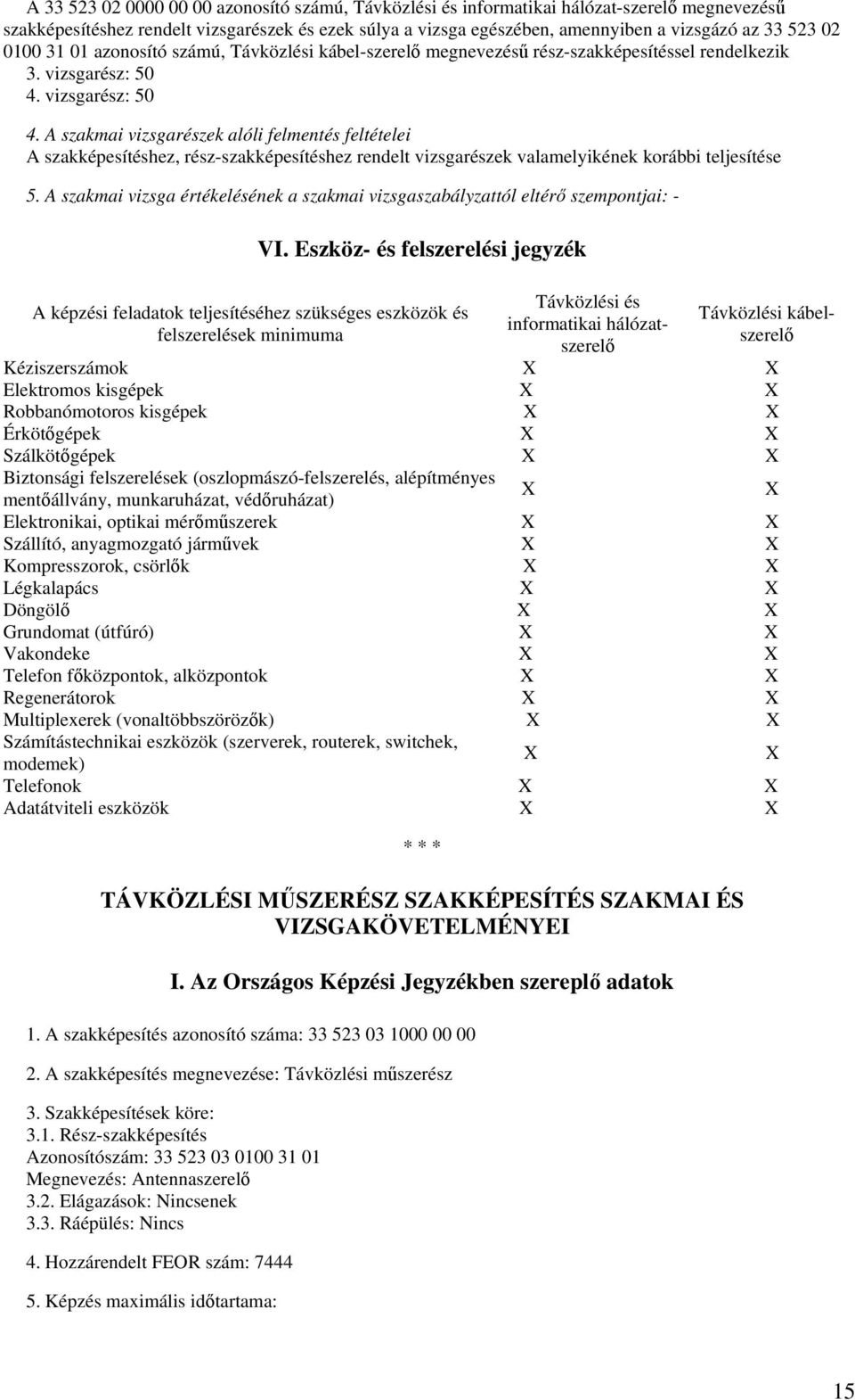 vizsgarész: 50 4. A szakmai vizsgarészek alóli felmentés feltételei A szakképesítéshez, rész-szakképesítéshez rendelt vizsgarészek valamelyikének korábbi teljesítése 5.