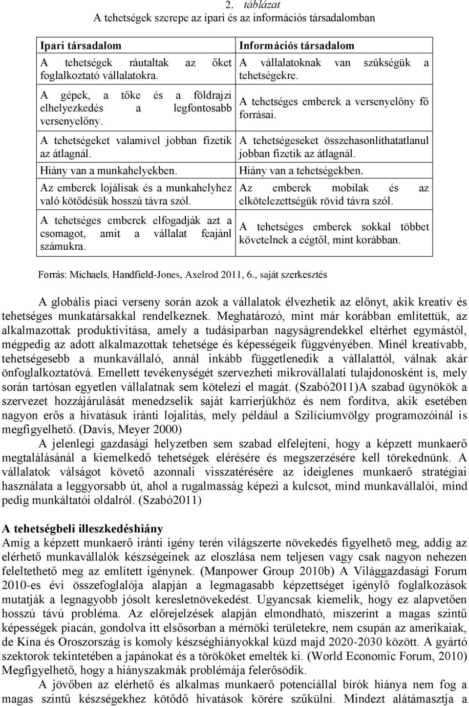 Az emberek lojálisak és a munkahelyhez való kötődésük hosszú távra szól. A tehetséges emberek elfogadják azt a csomagot, amit a vállalat feajánl számukra.