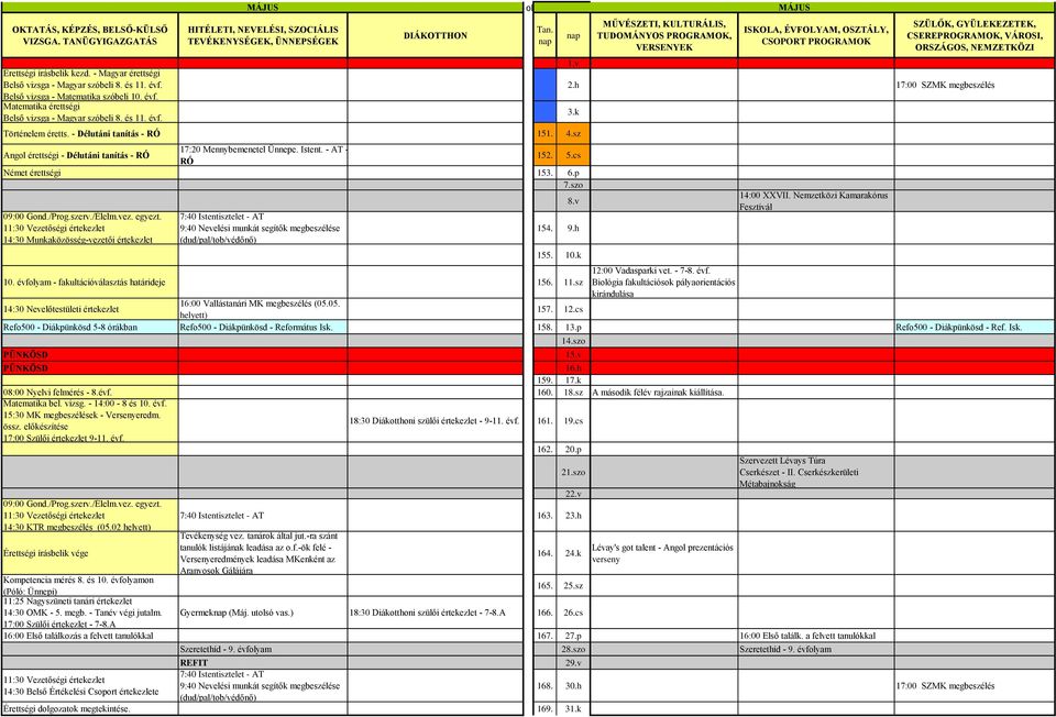 szo 9:40 Nevelési munkát segítők megbeszélése 11. oldal MÁJUS ESEMÉNYNAPTÁR_LÉVAY_2015_2016 - LEZÁRT 1.v 2.h 17:00 SZMK megbeszélés 3.k 8.v 154. 9.h 155. 10.k 14:00 XXVII.