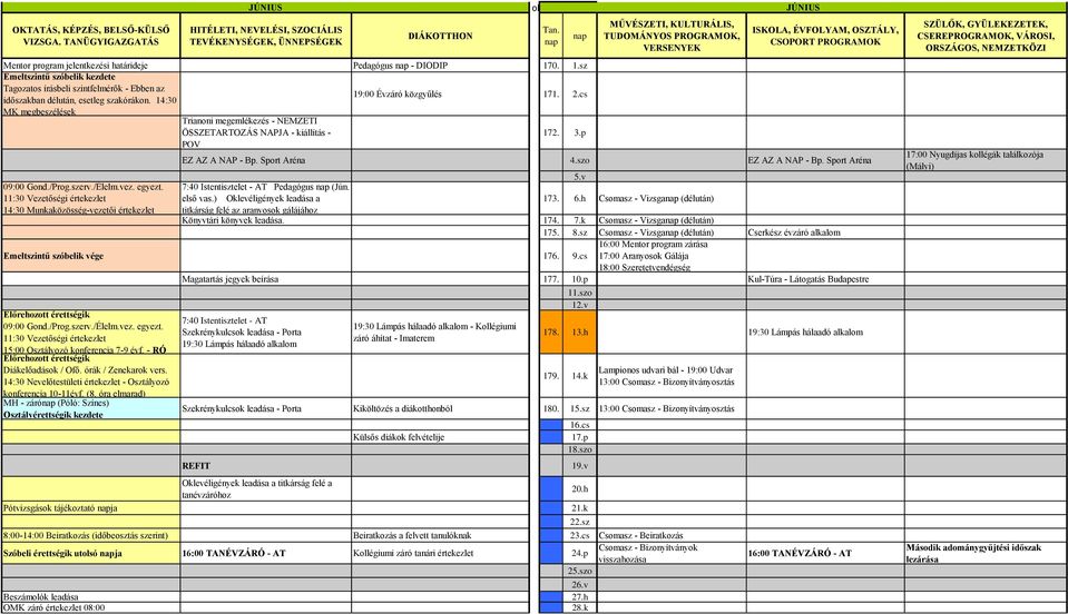 p EZ AZ A NAP - Bp. Sport Aréna 4.szo EZ AZ A NAP - Bp. Sport Aréna 5.v Pedagógus (Jún. első vas.) Oklevéligények leadása a 173. 6.