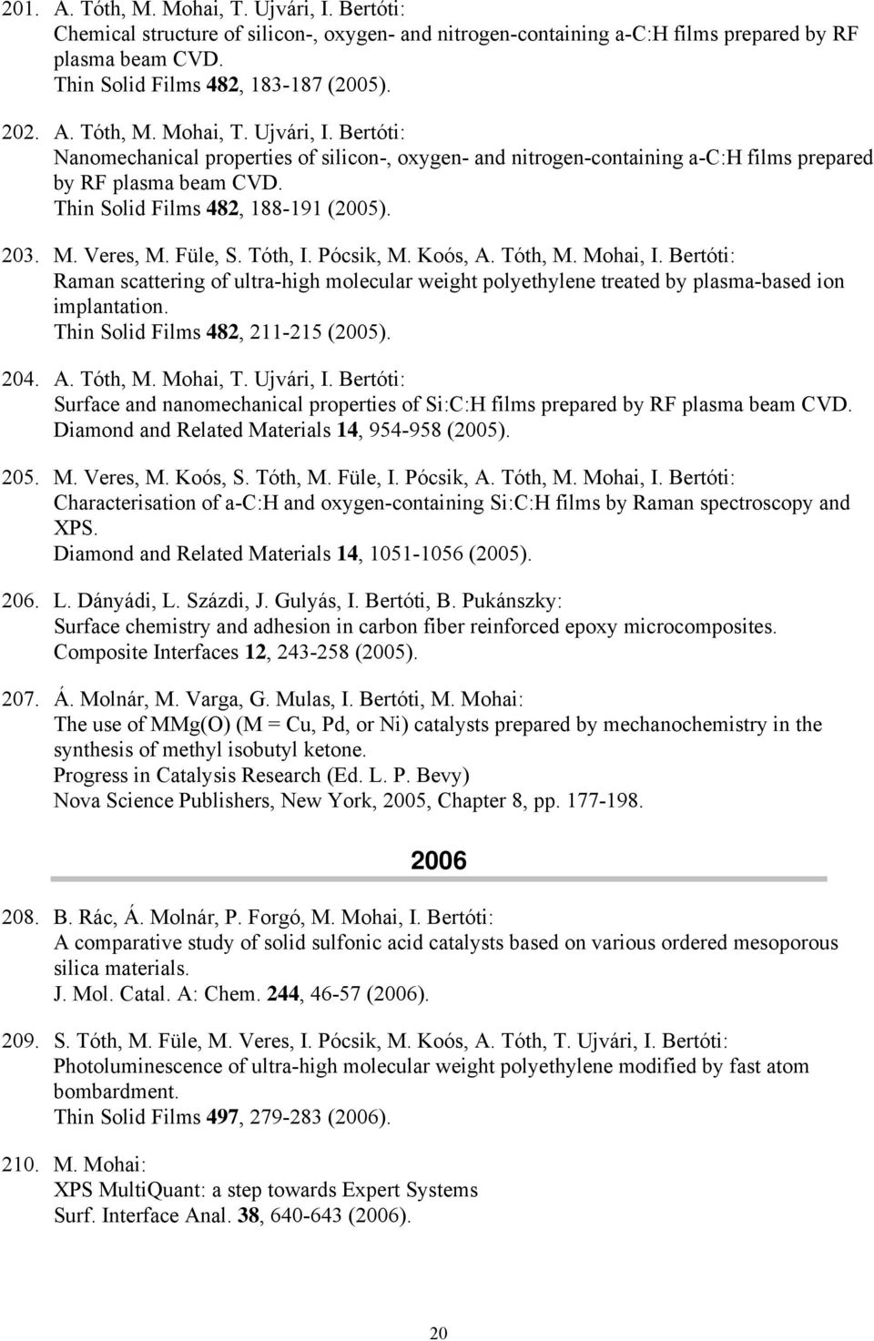 Bertóti: Raman scattering of ultra-high molecular weight polyethylene treated by plasma-based ion implantation. Thin Solid Films 482, 211-215 (2005). 204. A. Tóth, M. Mohai, T. Ujvári, I.