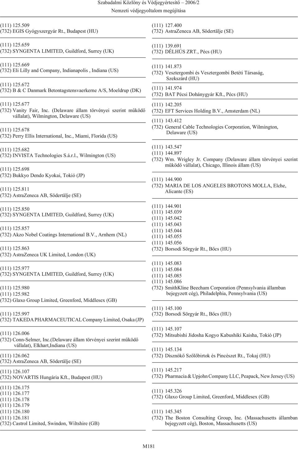 678 (732) Perry Ellis International, Inc., Miami, Florida (US) (111) 125.682 (732) INVISTA Technologies S.á.r.l., Wilmington (US) (111) 125.698 (732) Bukkyo Dendo Kyokai, Tokió (JP) (111) 125.