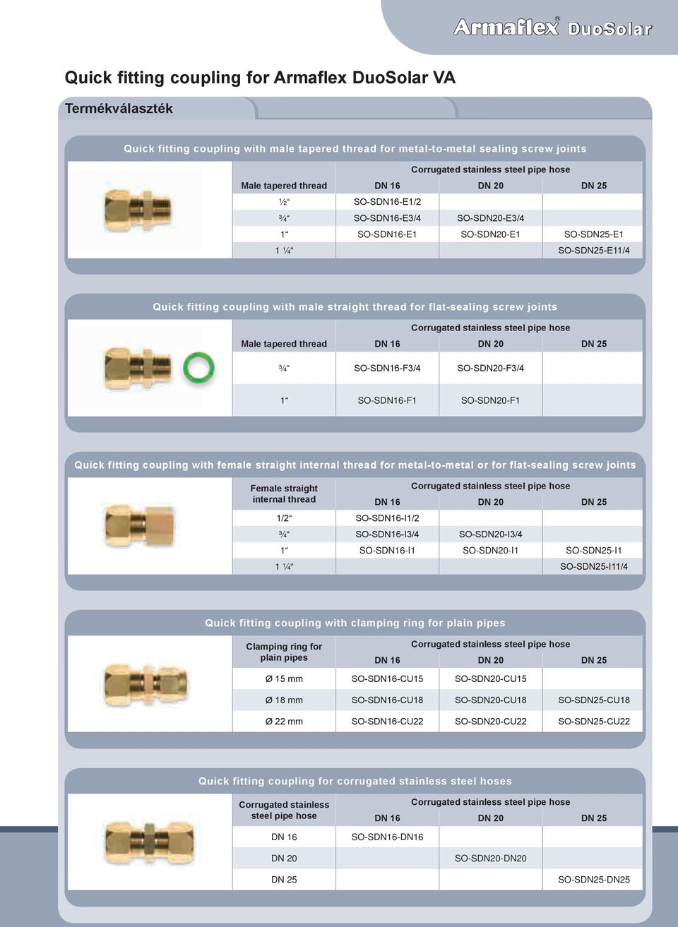 DN 16 DN 20 DN 25 ¾ SO-SDN16-F3/4 SO-SDN20-F3/4 1 SO-SDN16-F1 SO-SDN20-F1 Quick fitting coupling with female straight internal thread for metal-to-metal or for flat-sealing screw joints Female