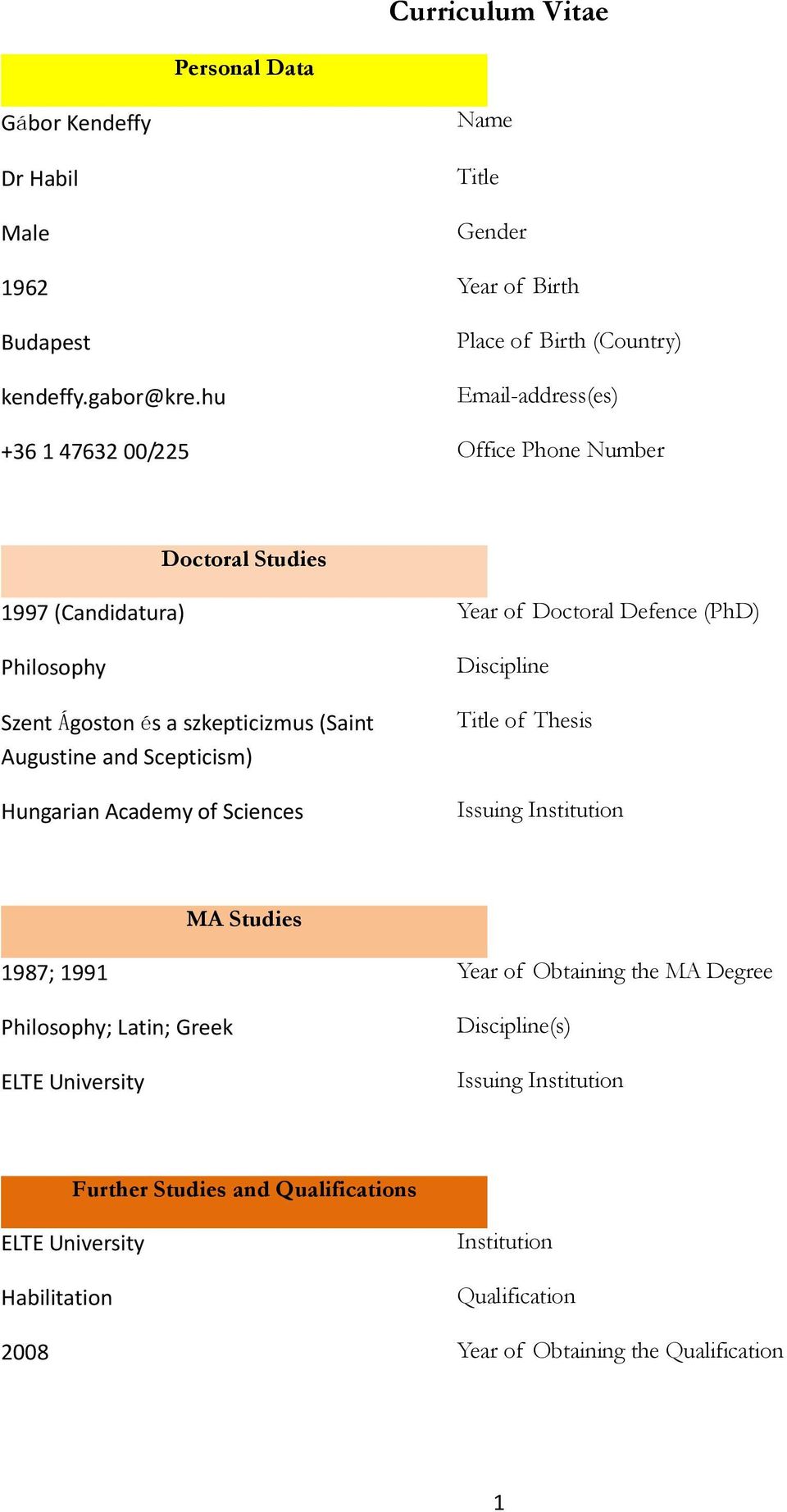 (PhD) Phlphy z Ág é zkpczmu ( Augu d cpcm) Hug Acdmy f cc Dcpl Tl f Th Iug Iu MA ud 1987;