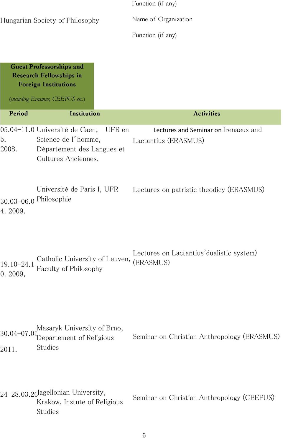 Uvé d P I, UFR Phlph Lcu pc hdcy (ERAMU) 19.10-24.1 0.