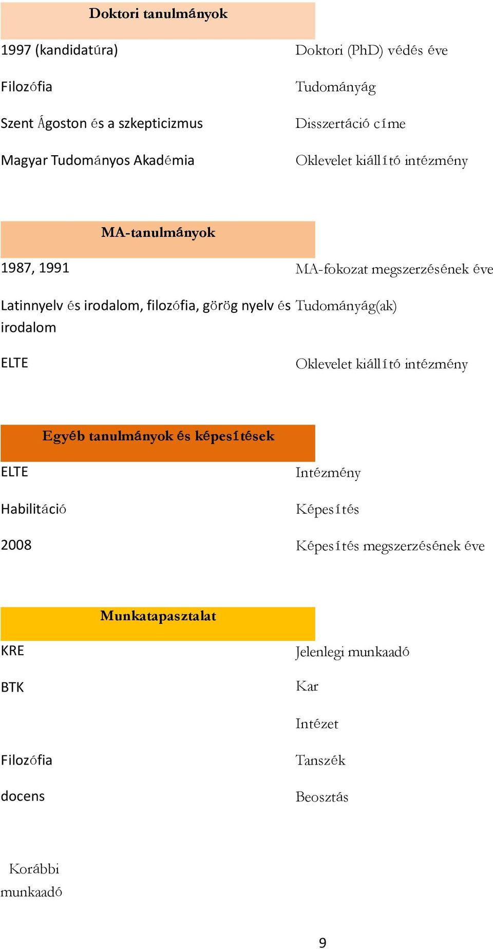 göög ylv é dlm Tudmáyág(k) ELTE Oklvl kállíó ézméy Egyéb ulmáyk é képíék ELTE Hblácó