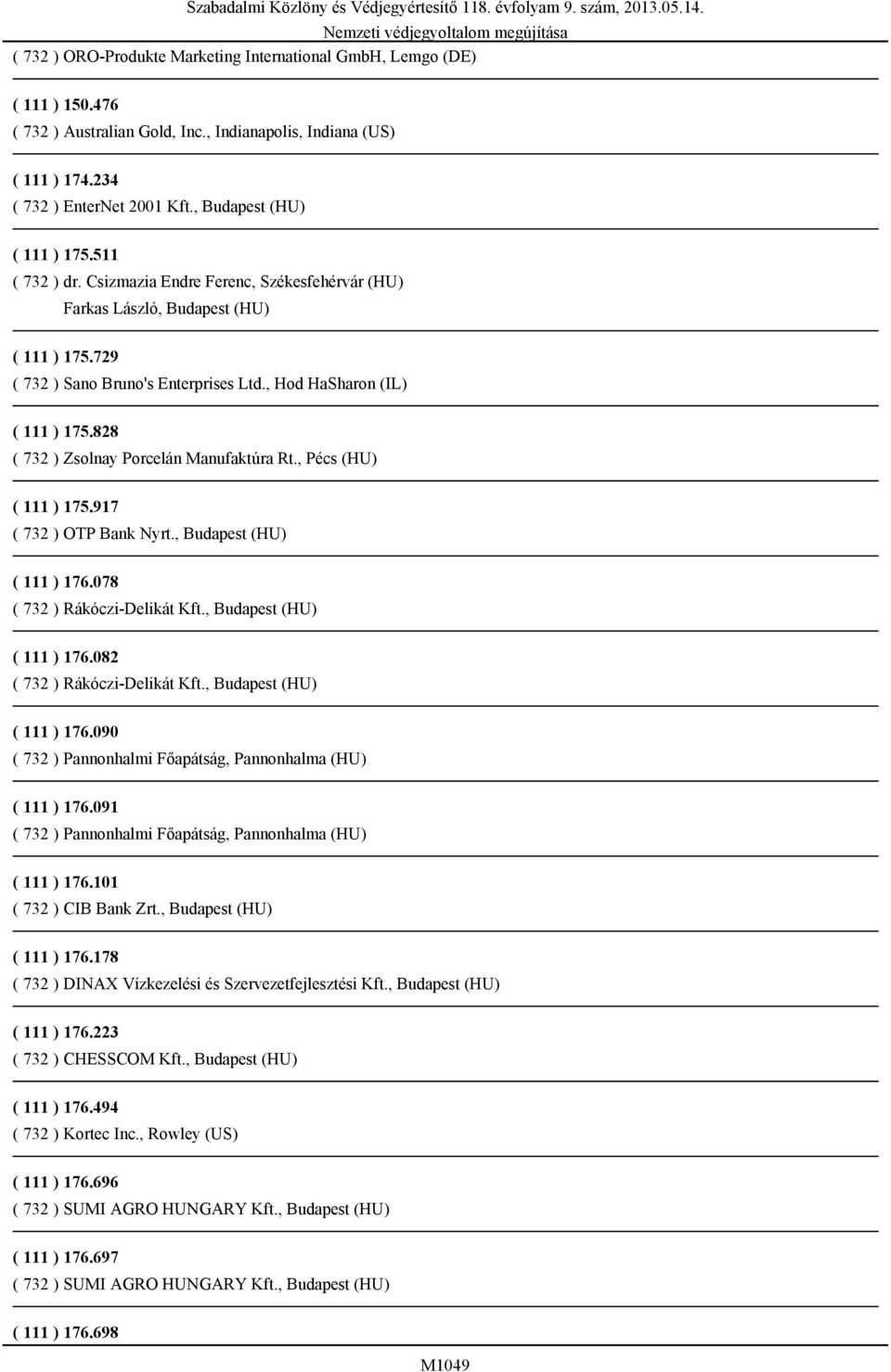 , Hod HaSharon (IL) ( 111 ) 175.828 ( 732 ) Zsolnay Porcelán Manufaktúra Rt., Pécs (HU) ( 111 ) 175.917 ( 732 ) OTP Bank Nyrt., Budapest (HU) ( 111 ) 176.078 ( 732 ) Rákóczi-Delikát Kft.