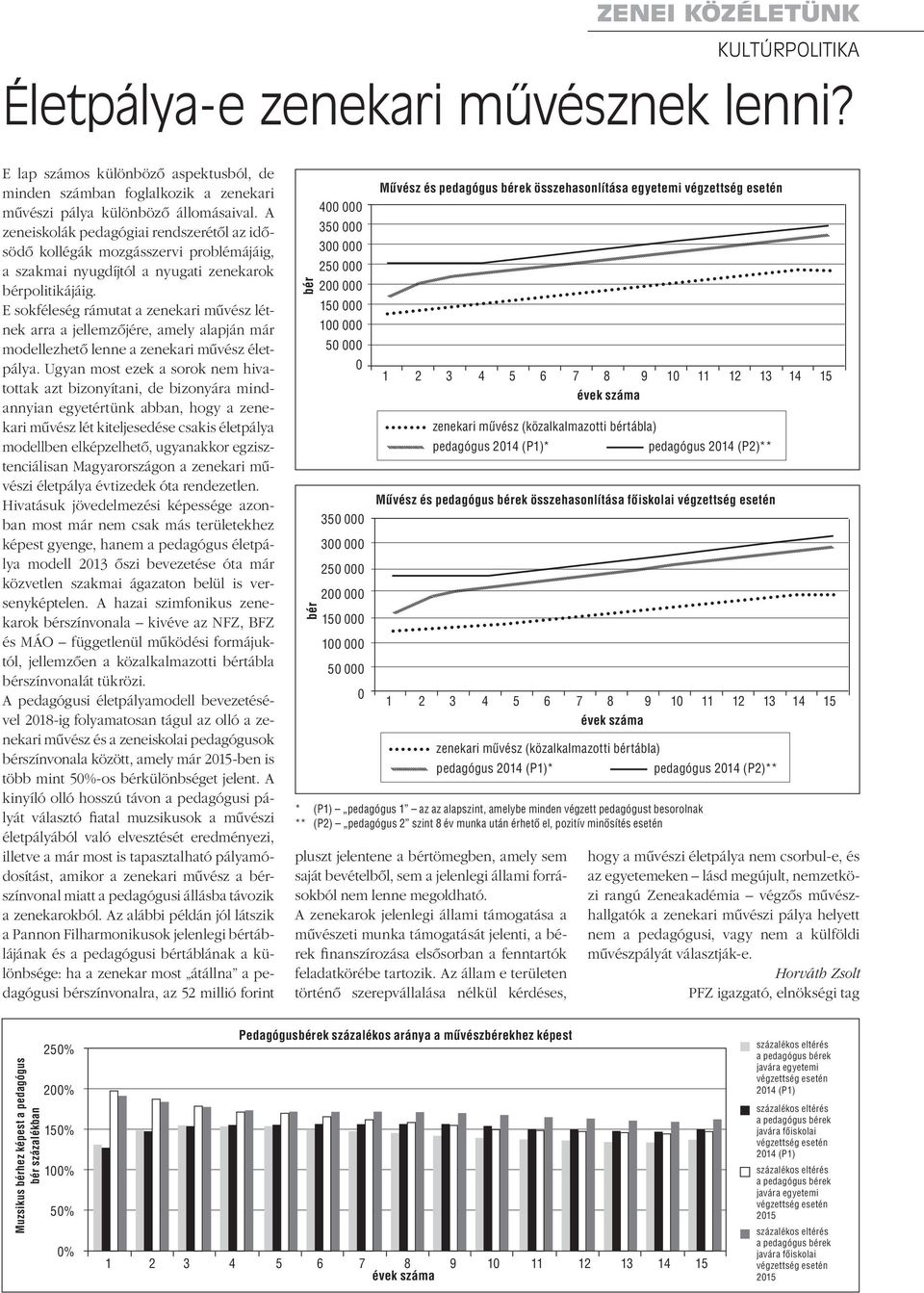 E sokféleség rámutat a zenekari mûvész létnek arra a jellemzôjére, amely alapján már modellezhetô lenne a zenekari mûvész életpálya.