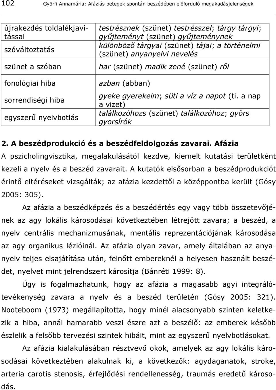 (szünet) ről azban (abban) gyeke gyerekeim; süti a víz a napot (ti. a nap a vizet) találkozóhozs (szünet) találkozóhoz; györs gyorsírók 2. A beszédprodukció és a beszédfeldolgozás zavarai.