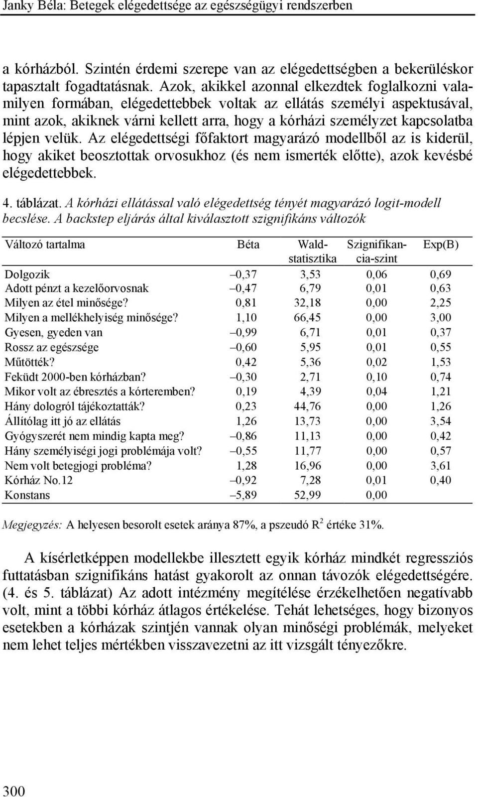 lépjen velük. Az elégedettségi főfaktort magyarázó modellből az is kiderül, hogy akiket beosztottak orvosukhoz (és nem ismerték előtte), azok kevésbé elégedettebbek. 4. táblázat.