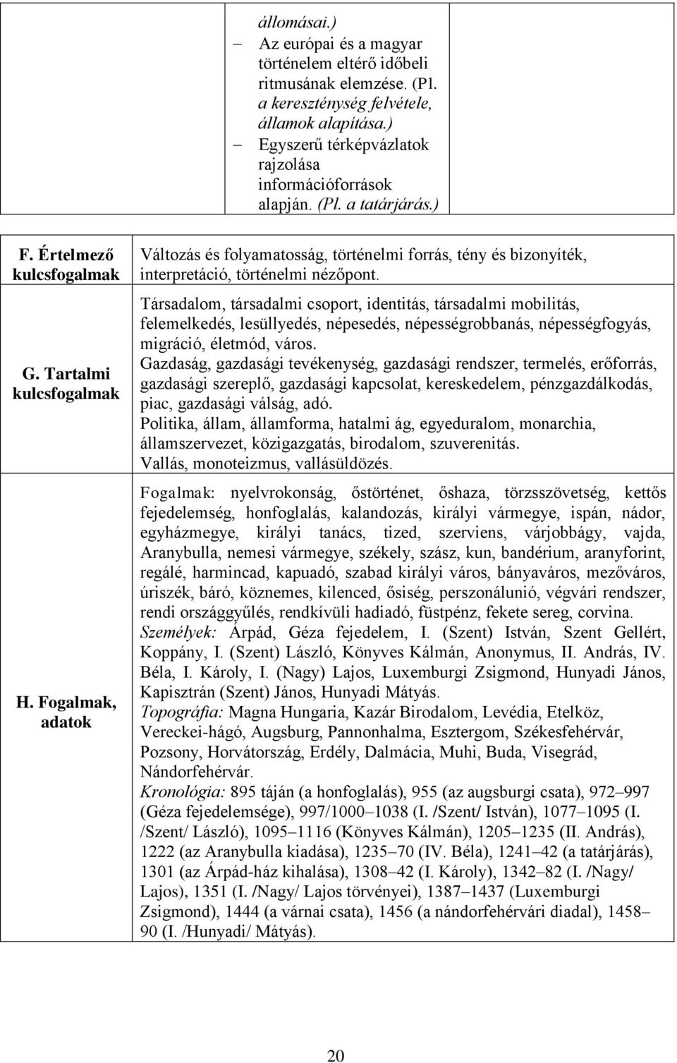 Társadalom, társadalmi csoport, identitás, társadalmi mobilitás, felemelkedés, lesüllyedés, népesedés, népességrobbanás, népességfogyás, migráció, életmód, város.