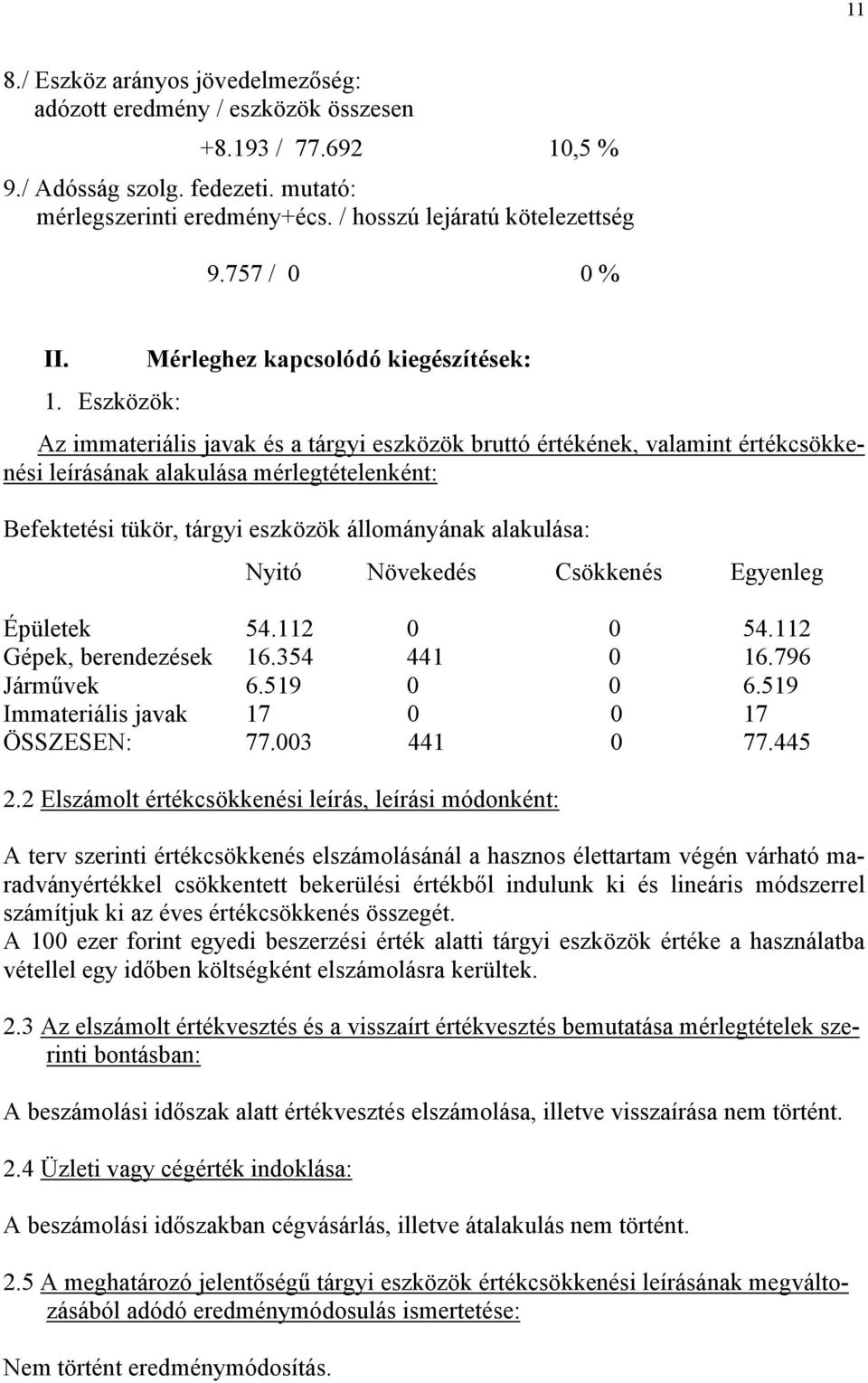 Eszközök: Mérleghez kapcsolódó kiegészítések: Az immateriális javak és a tárgyi eszközök bruttó értékének, valamint értékcsökkenési leírásának alakulása mérlegtételenként: Befektetési tükör, tárgyi