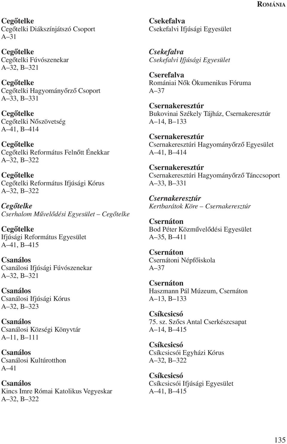 Fúvószenekar A 32, B 321 Csanálos Csanálosi Ifjúsági Kórus A 32, B 323 Csanálos Csanálosi Községi Könyvtár Csanálos Csanálosi Kultúrotthon Csanálos Kincs Imre Római Katolikus Vegyeskar Csekefalva