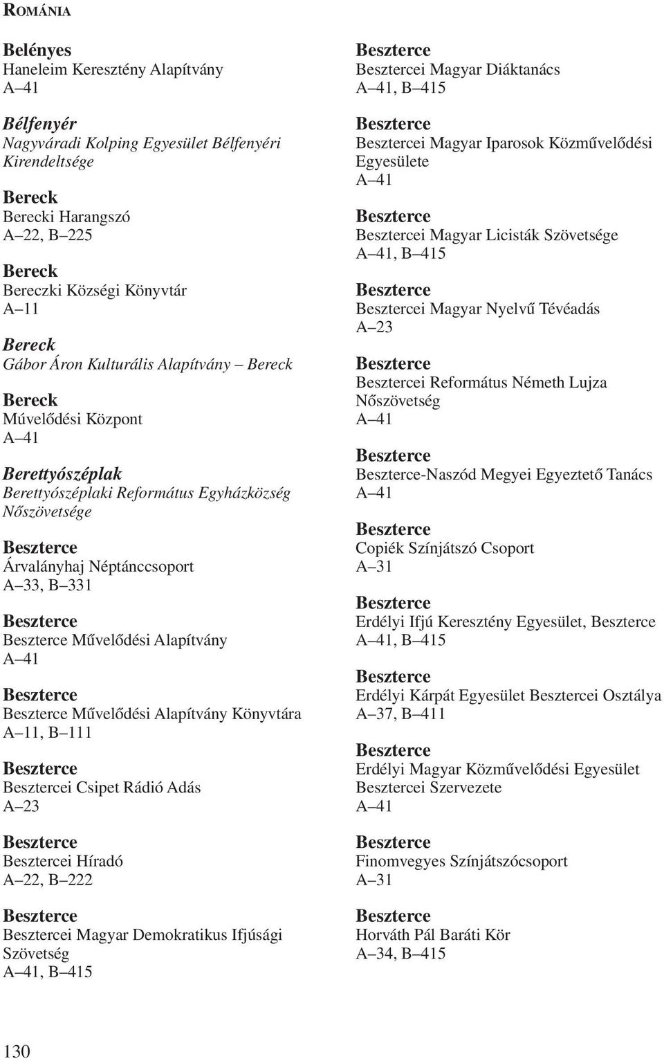 Beszterce Beszterce Mûvelõdési Alapítvány Könyvtára Beszterce Besztercei Csipet Rádió Adás A 23 Beszterce Besztercei Híradó A 22, B 222 Beszterce Besztercei Magyar Demokratikus Ifjúsági Szövetség, B