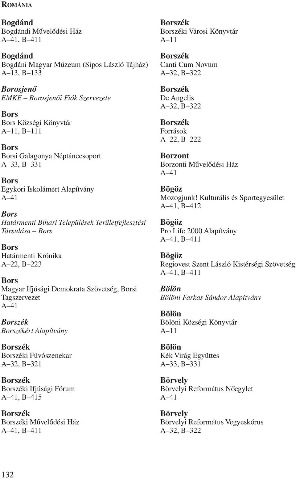 Borsi Tagszervezet Borszék Borszékért Alapítvány Borszék Borszéki Fúvószenekar A 32, B 321 Borszék Borszéki Ifjúsági Fórum, B 415 Borszék Borszéki Mûvelõdési Ház, B 411 Borszék Borszéki Városi
