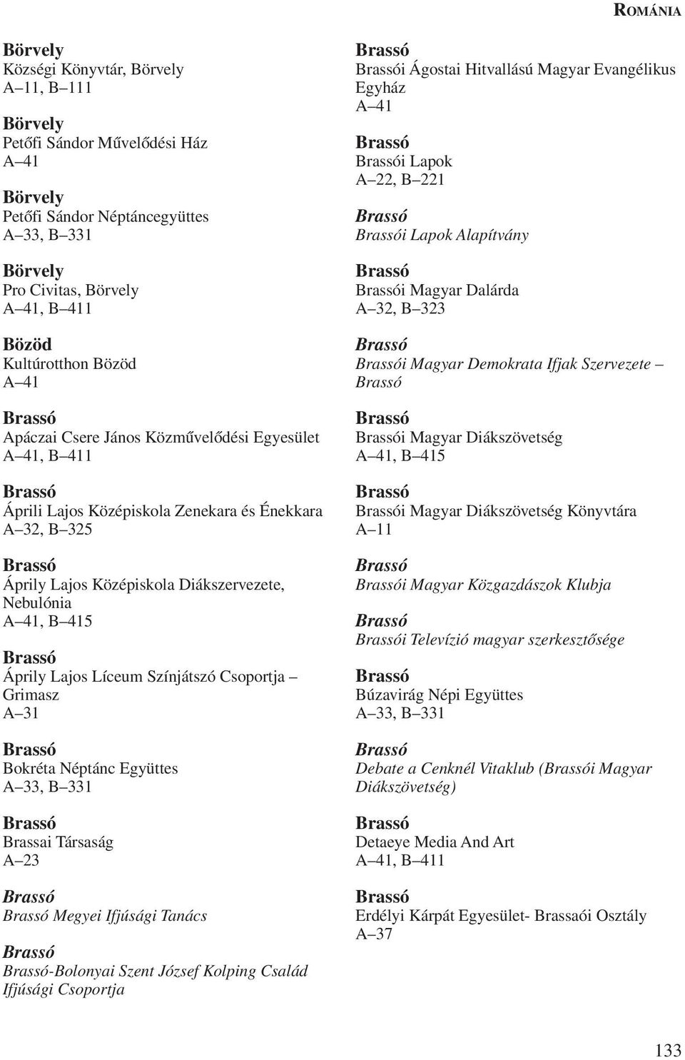 Csoportja Grimasz Brassó Bokréta Néptánc Együttes Brassó Brassai Társaság A 23 Brassó Brassó Megyei Ifjúsági Tanács Brassó Brassó-Bolonyai Szent József Kolping Család Ifjúsági Csoportja Brassó