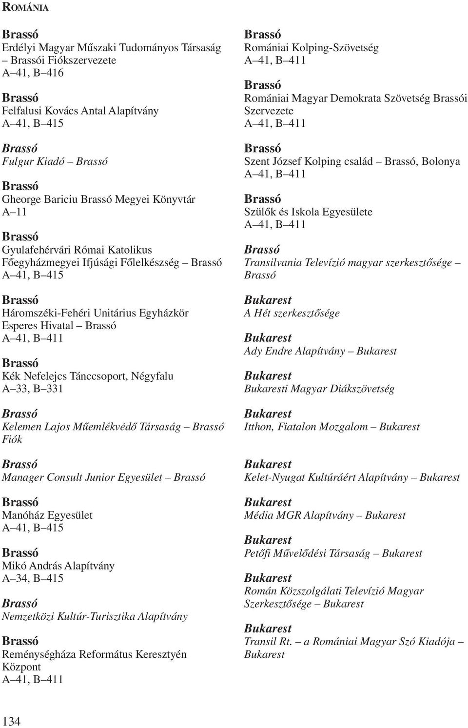 Tánccsoport, Négyfalu Brassó Kelemen Lajos Mûemlékvédõ Társaság Brassó Fiók Brassó Manager Consult Junior Egyesület Brassó Brassó Manóház Egyesület, B 415 Brassó Mikó András Alapítvány A 34, B 415