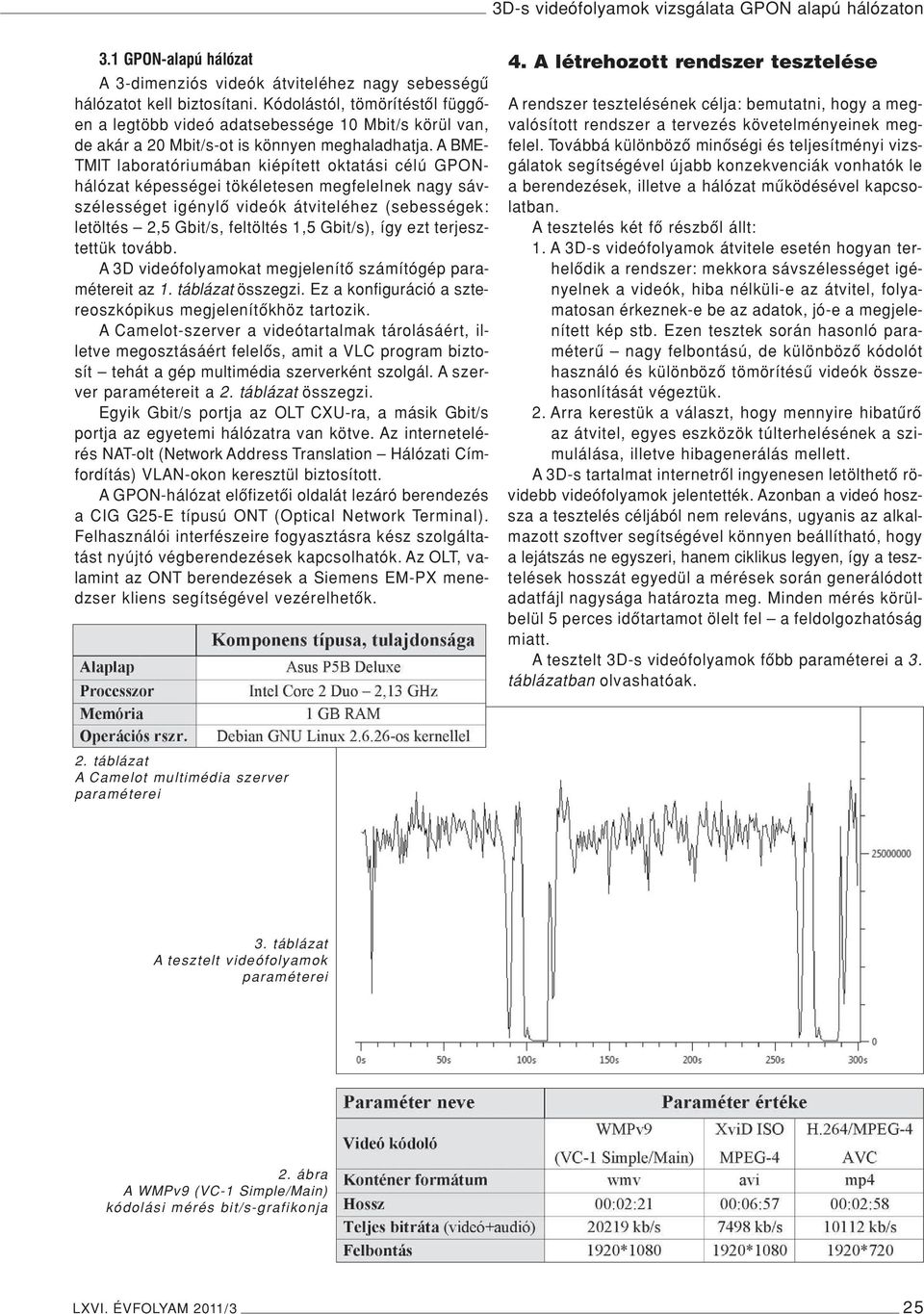 A BME- TMIT laboratóriumában kiépített oktatási célú GPONhálózat képességei tökéletesen megfelelnek nagy sávszélességet igénylô videók átviteléhez (sebességek: letöltés 2,5 Gbit/s, feltöltés 1,5