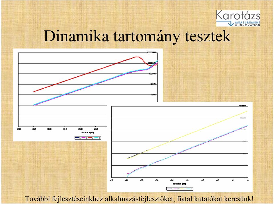 tesztek