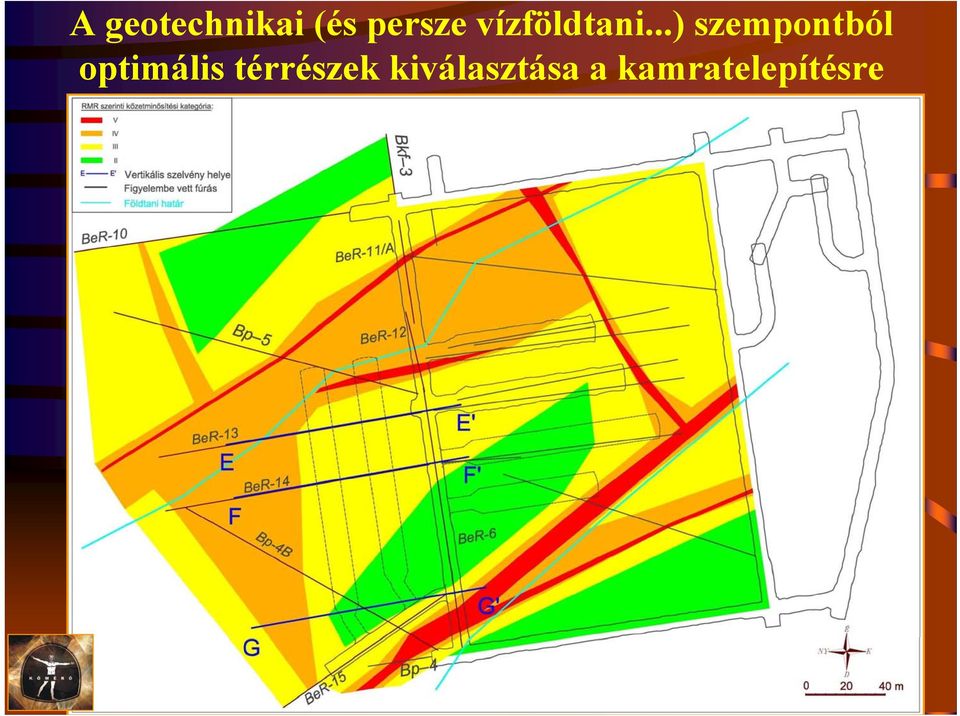 ..) szempontból optimális