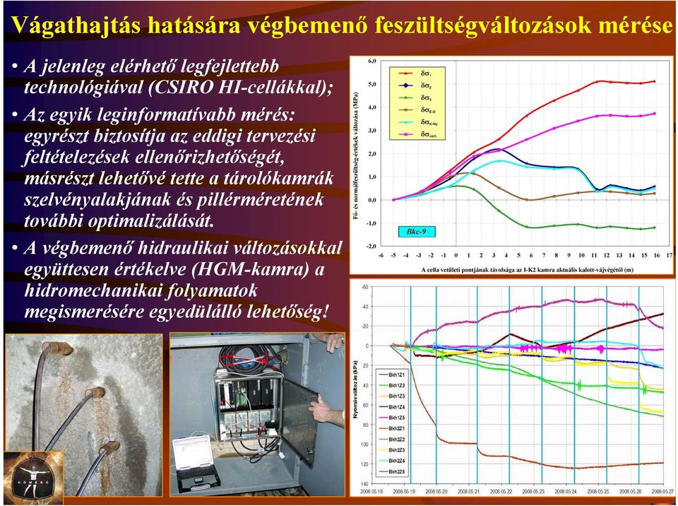 ellenőrizhetőségét, másrészt lehetővé tette a tárolókamrák szelvényalakjának és pillérméretének további