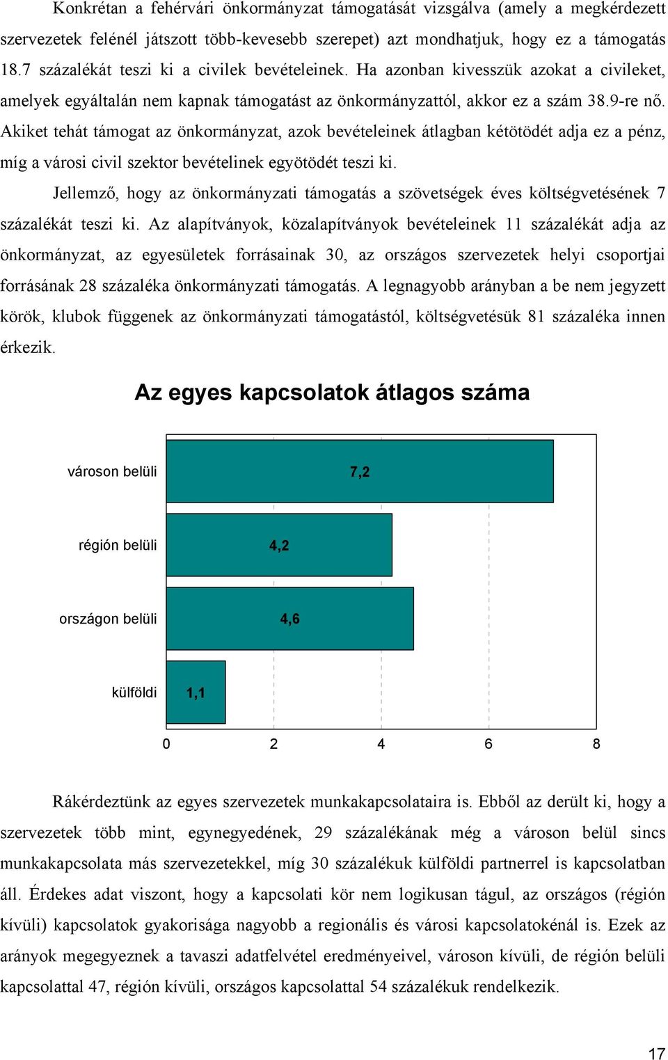 Akiket tehát támogat az önkormányzat, azok bevételeinek átlagban kétötödét adja ez a pénz, míg a városi civil szektor bevételinek egyötödét teszi ki.