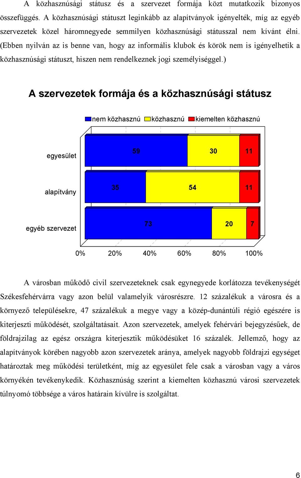 (Ebben nyilván az is benne van, hogy az informális klubok és körök nem is igényelhetik a közhasznúsági státuszt, hiszen nem rendelkeznek jogi személyiséggel.