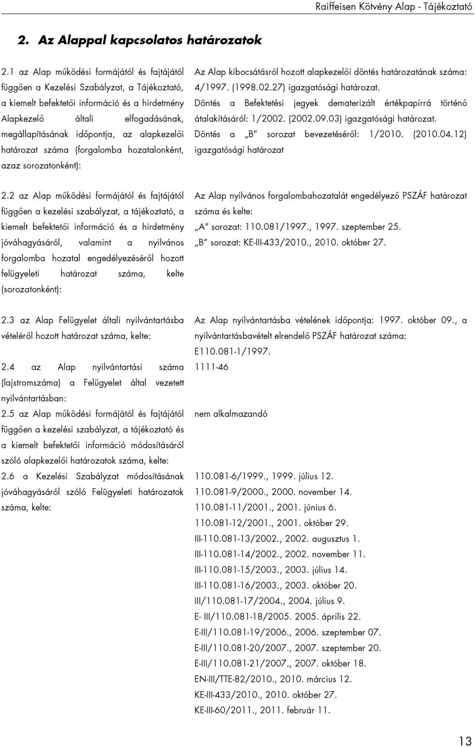 az alapkezelői határozat száma (forgalomba hozatalonként, azaz sorozatonként): Az Alap kibocsátásról hozott alapkezelői döntés határozatának száma: 4/1997. (1998.02.27) igazgatósági határozat.