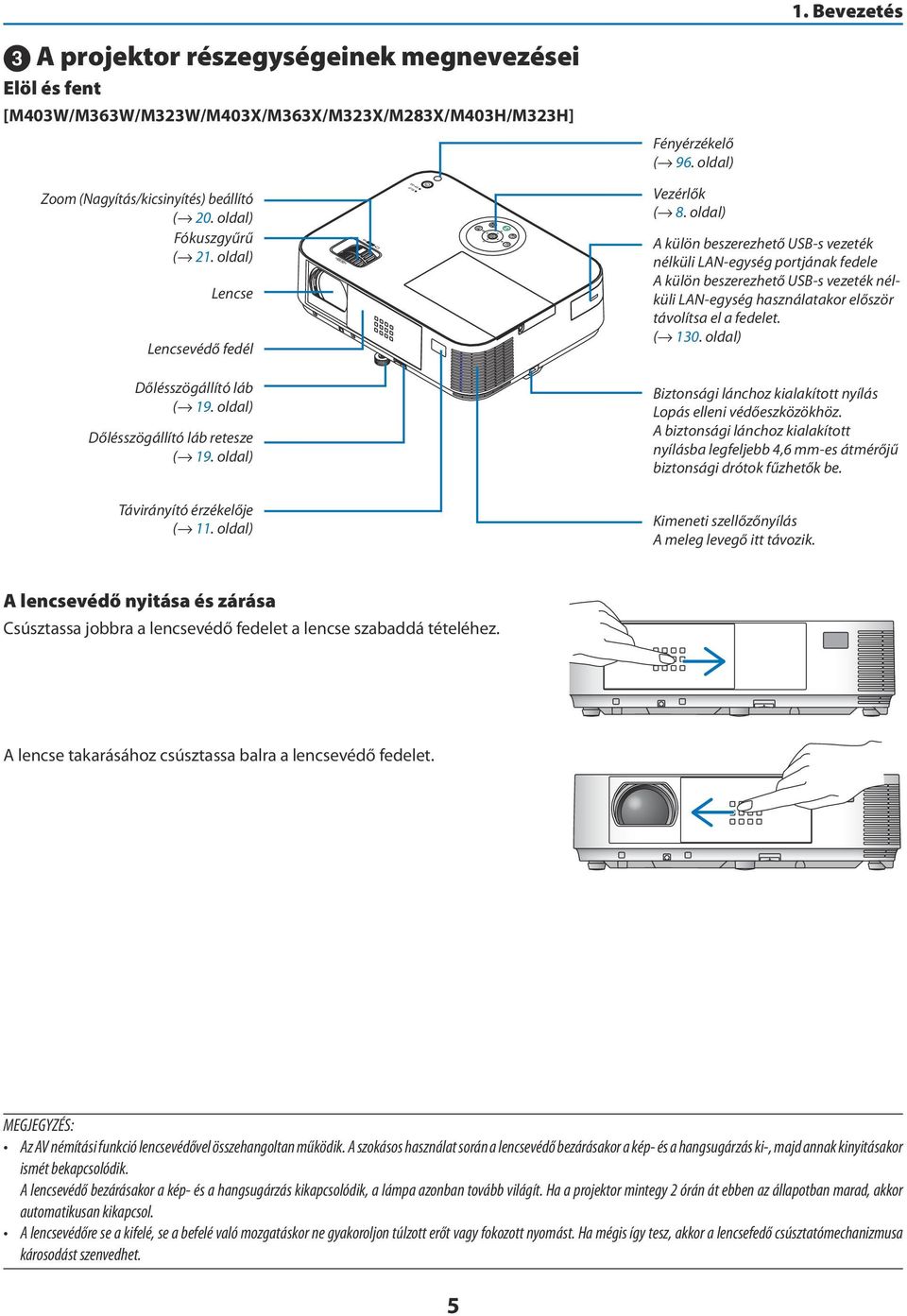 oldal) A külön beszerezhető USB-s vezeték nélküli LAN-egység portjának fedele A külön beszerezhető USB-s vezeték nélküli LAN-egység használatakor először távolítsa el a fedelet. ( 130.