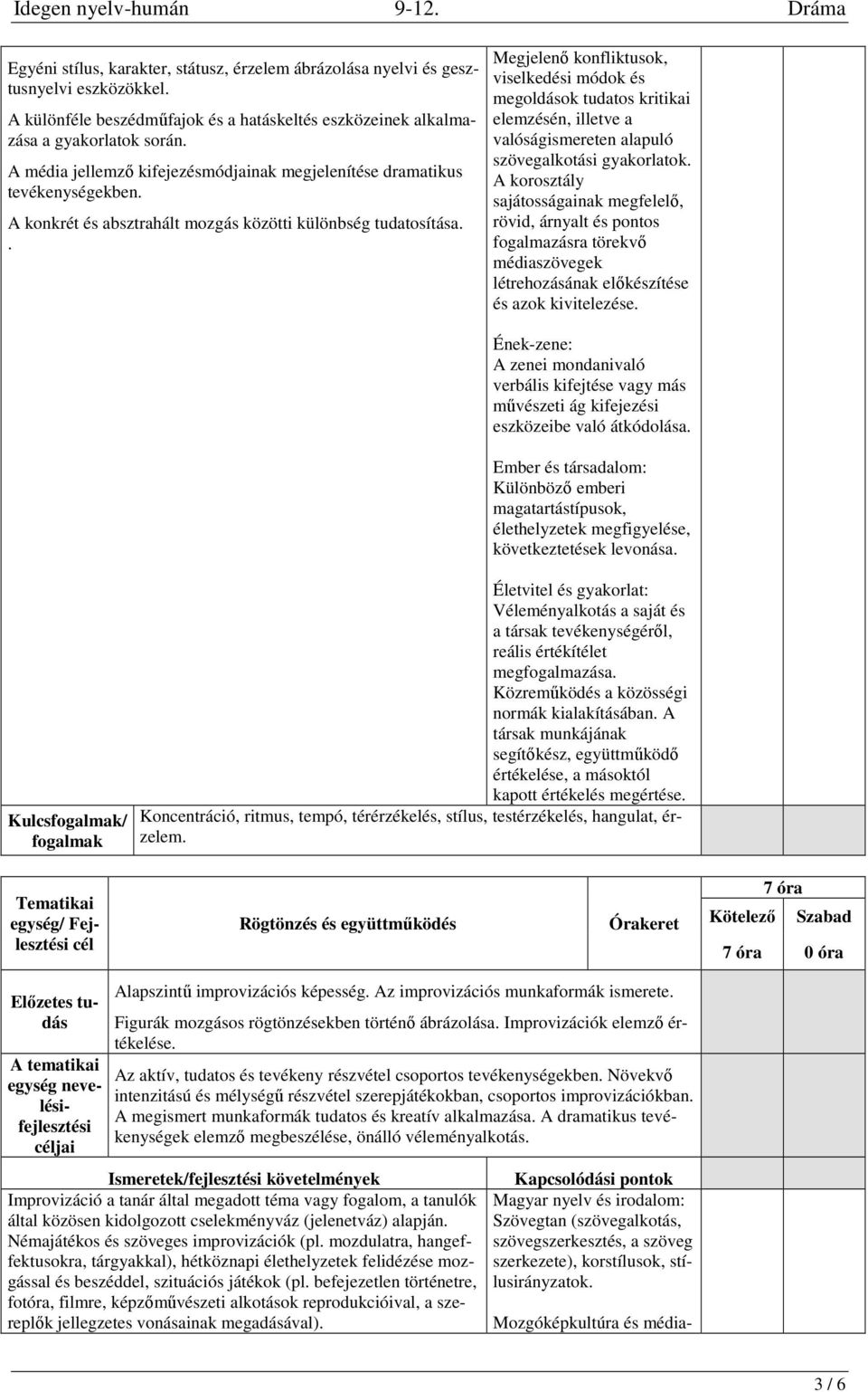 . Megjelenő konfliktusok, viselkedési módok és megoldások tudatos kritikai elemzésén, illetve a valóságismereten alapuló szövegalkotási gyakorlatok.