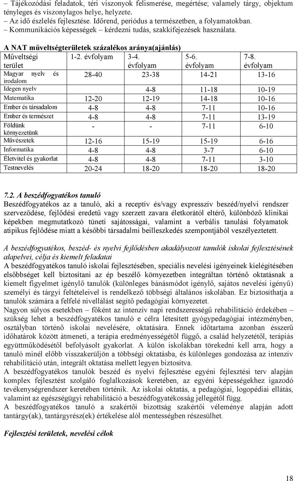 évfolyam 3-4. évfolyam 5-6. évfolyam 7-8.