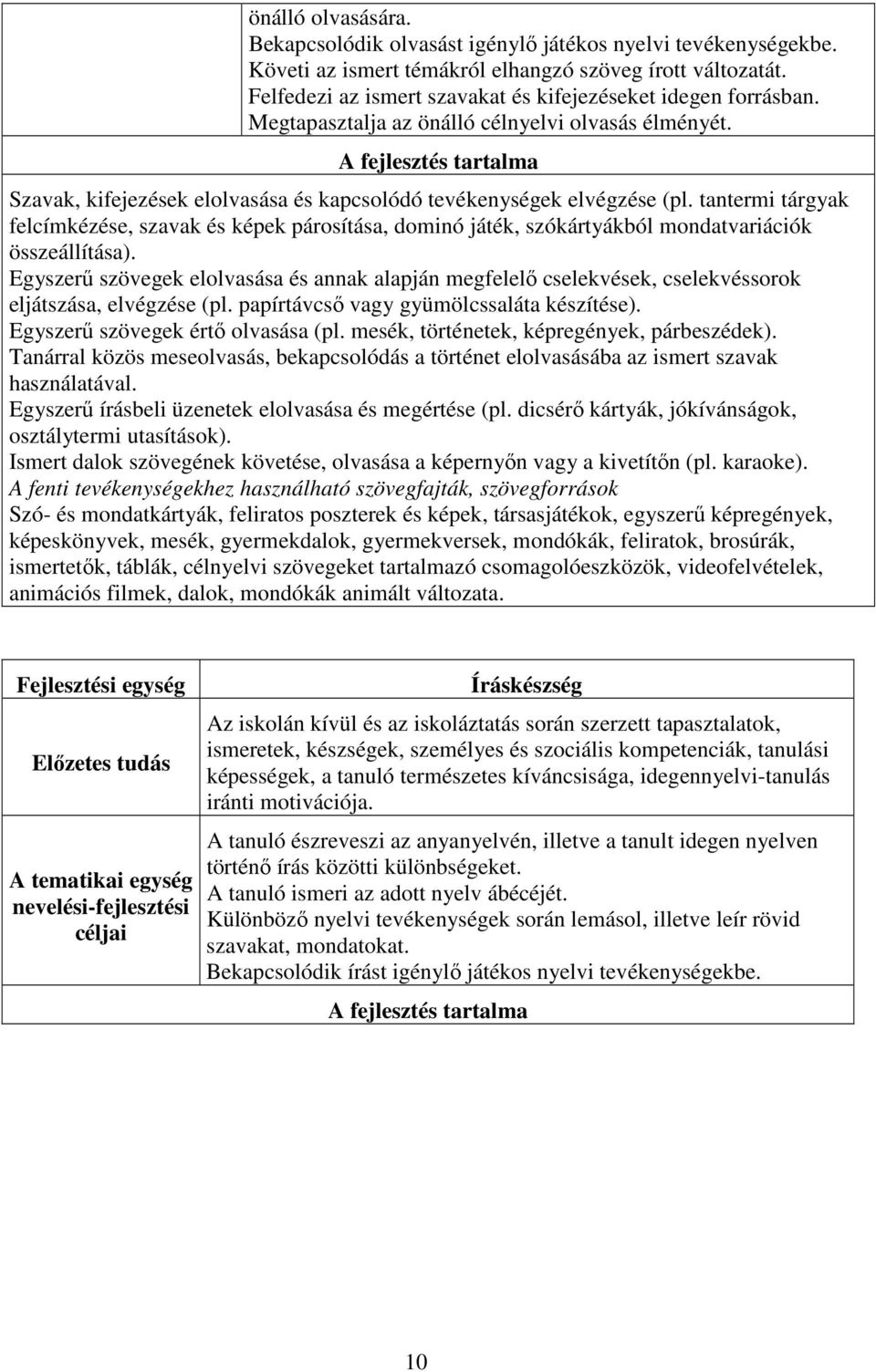 A fejlesztés tartalma Szavak, kifejezések elolvasása és kapcsolódó tevékenységek elvégzése (pl.