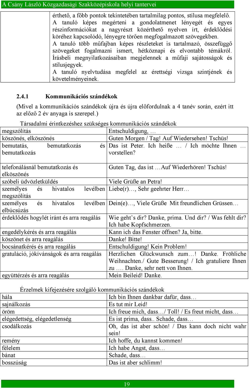 A tanuló több műfajban képes részleteket is tartalmazó, összefüggő szövegeket fogalmazni ismert, hétköznapi és elvontabb témákról.