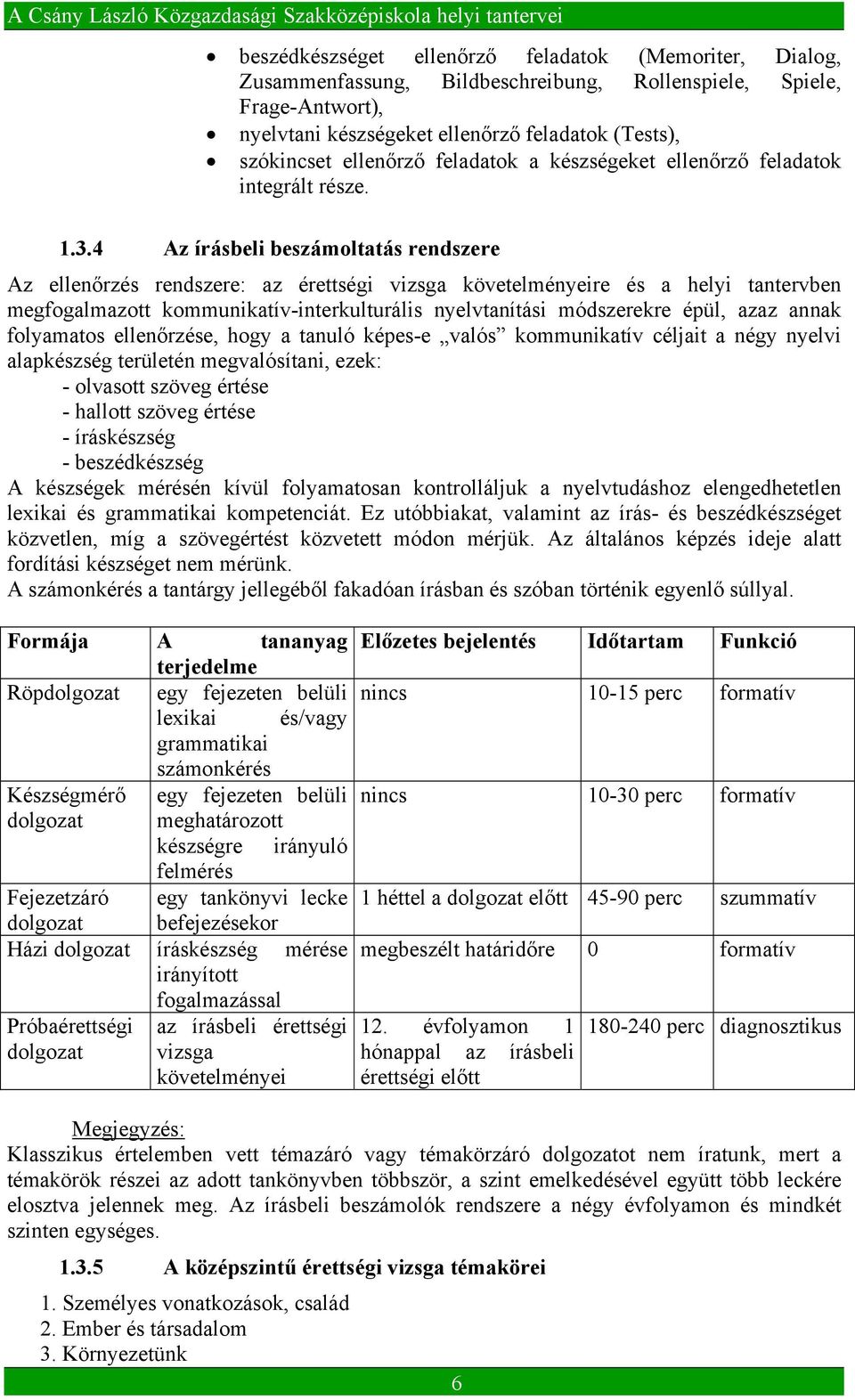 4 Az írásbeli beszámoltatás rendszere Az ellenőrzés rendszere: az érettségi vizsga követelményeire és a helyi tantervben megfogalmazott kommunikatív-interkulturális nyelvtanítási módszerekre épül,