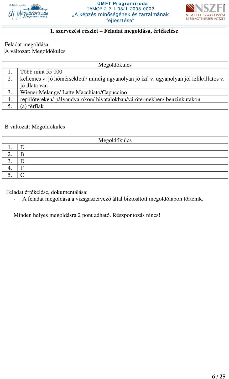 repülőtereken/ pályaudvarokon/ hivatalokban/várótermekben/ benzinkutakon 5. (a) férfiak B változat: Megoldókulcs 1. E 2. B 3. D 4. F 5.