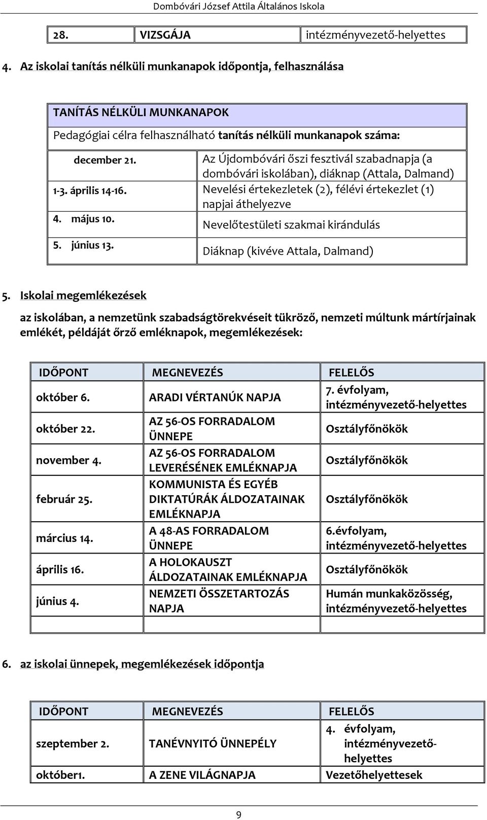 Az Újdombóvári őszi fesztivál szabadnapja (a dombóvári iskolában), diáknap (Attala, Dalmand) 1-3. április 14-16. Nevelési értekezletek (2), félévi értekezlet (1) napjai áthelyezve 4. május 10.