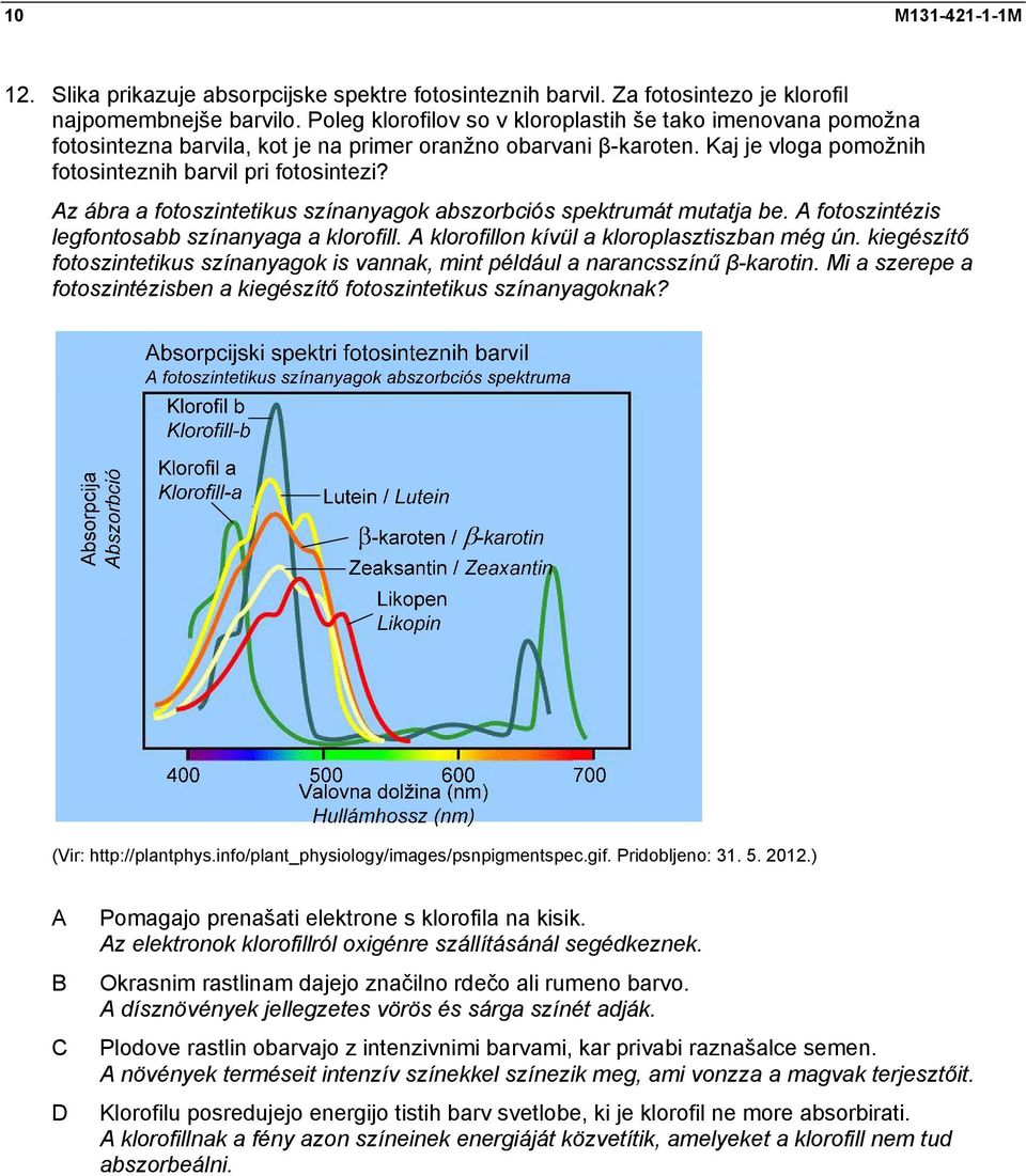 z ábra a fotoszintetikus színanyagok abszorbciós spektrumát mutatja be. fotoszintézis legfontosabb színanyaga a klorofill. klorofillon kívül a kloroplasztiszban még ún.
