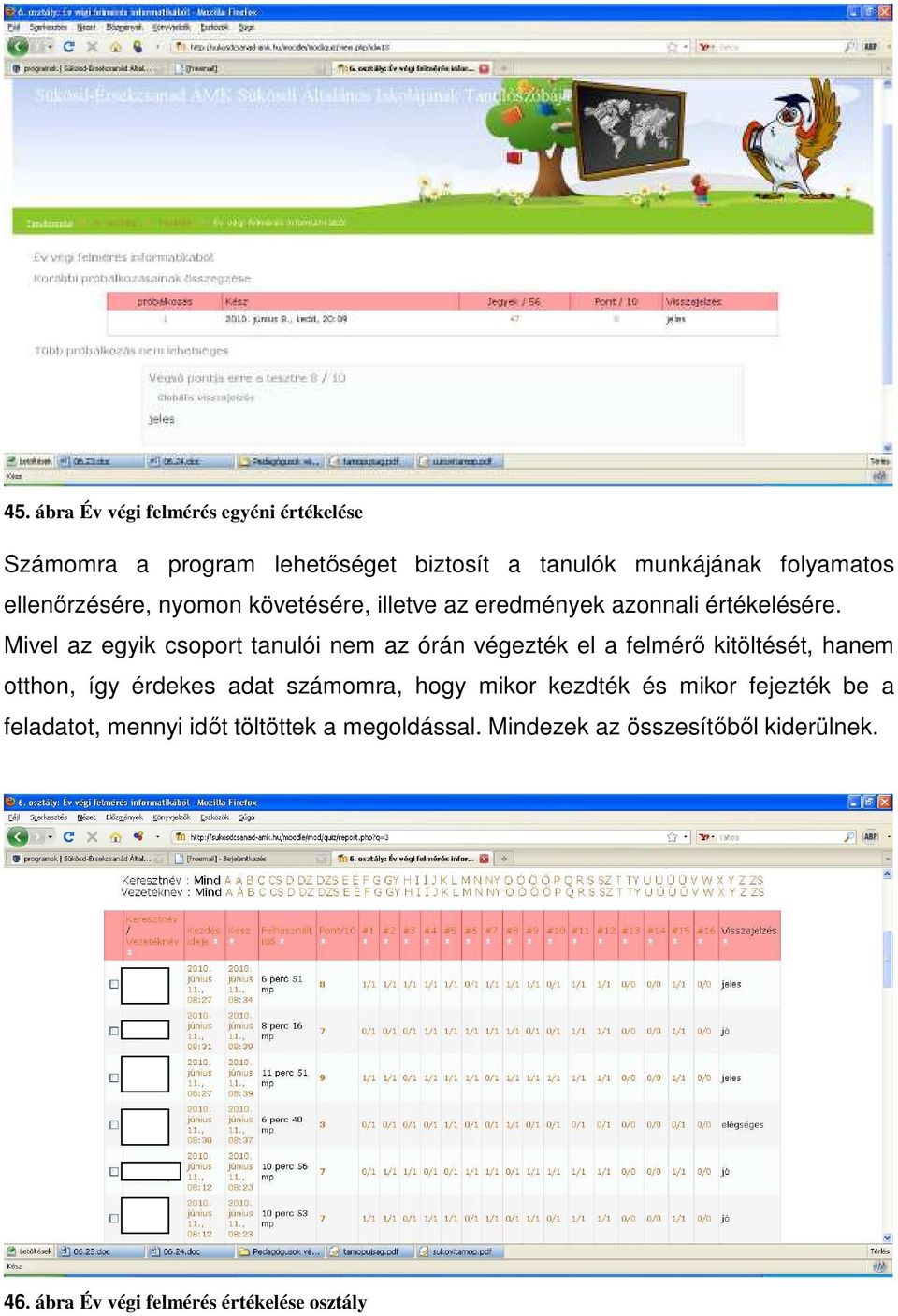 Mivel az egyik csoport tanulói nem az órán végezték el a felmérő kitöltését, hanem otthon, így érdekes adat számomra,