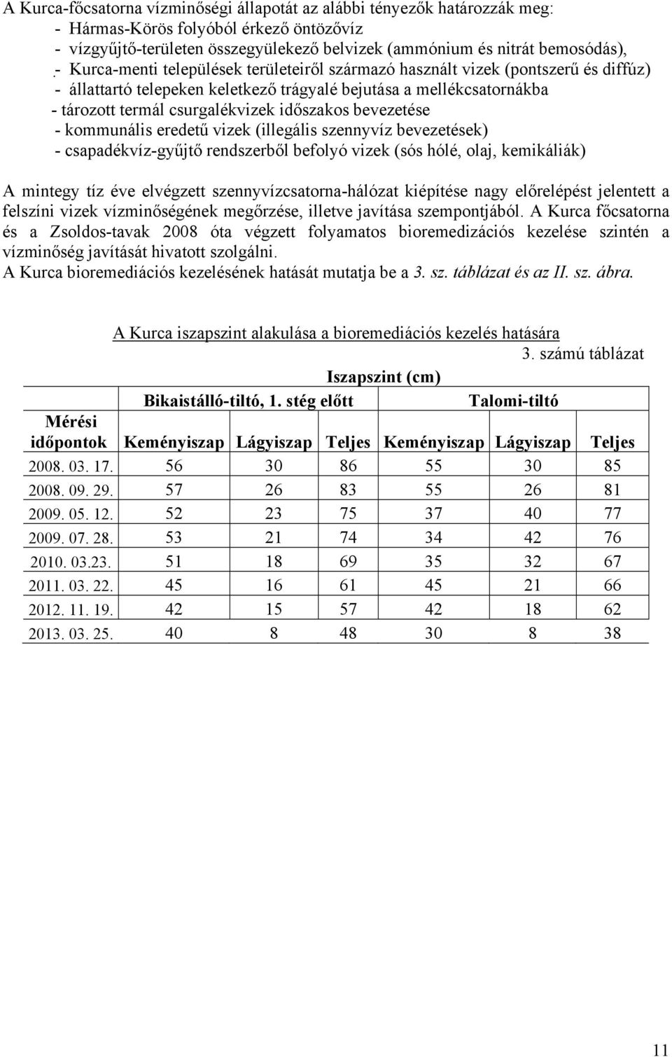 bevezetése - kommunális eredetű vizek (illegális szennyvíz bevezetések) - csapadékvíz-gyűjtő rendszerből befolyó vizek (sós hólé, olaj, kemikáliák) A mintegy tíz éve elvégzett