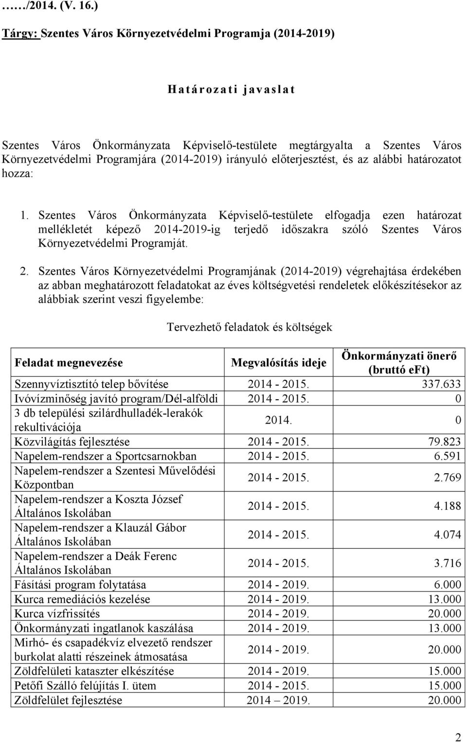 irányuló előterjesztést, és az alábbi határozatot hozza: 1.