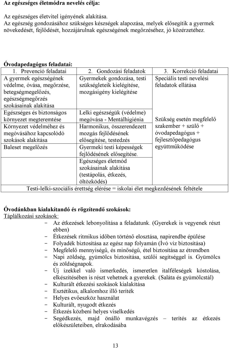 Prevenció feladatai 2. Gondozási feladatok 3.